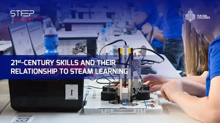 21st-century-skills-and-their-relationship-to-STEAM-learning