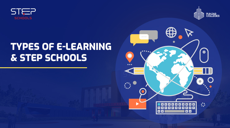 Types of e-learning Step Schools