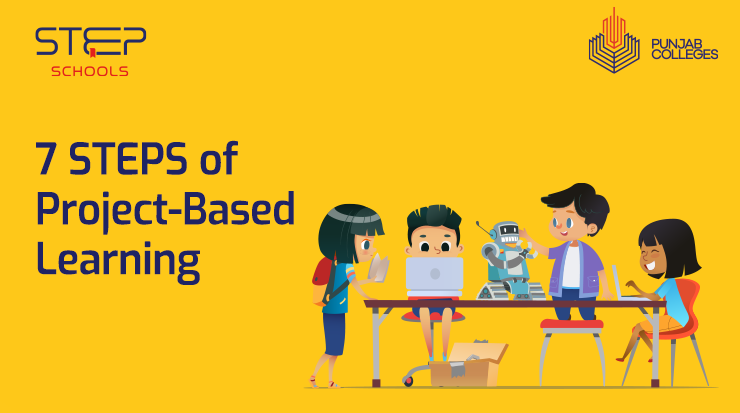 Explore steps of project-based learning at STEP Schools