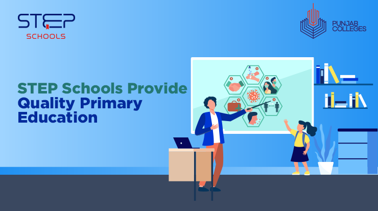 Explore Quality Primary Education at STEP Schools