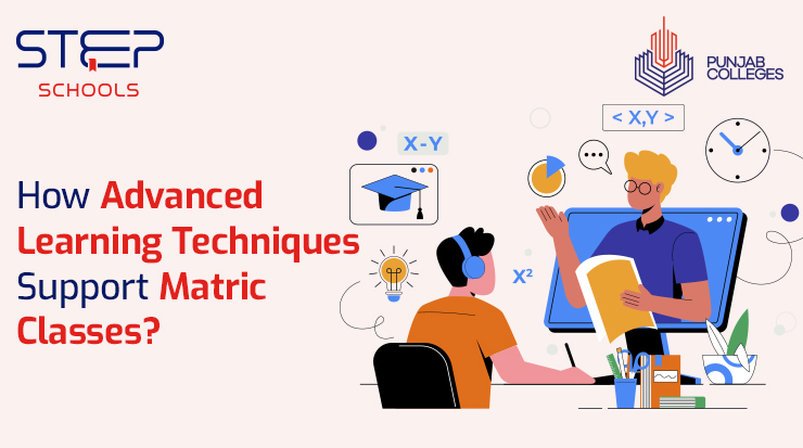 Explore what advanced learning techniques are used by STEP School