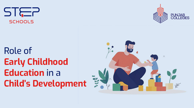 Explore Early Childhood Education at STEP Schools