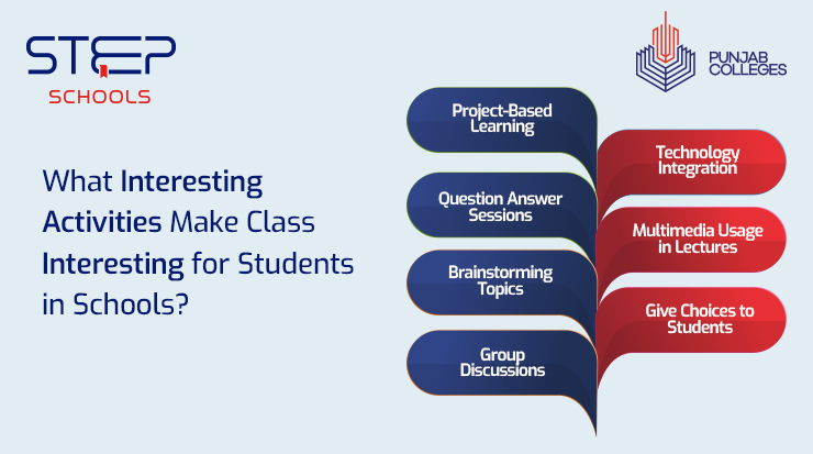 How to Make Class Interesting for Students in Schools? - Step Schools