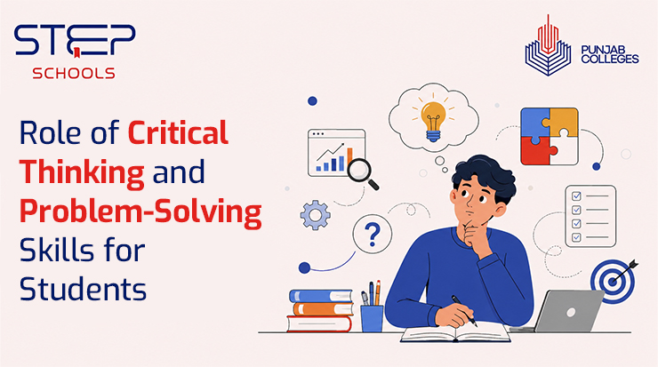 Explore the Critical Thinking and Problem-Solving Skills for Students at STEP Schools