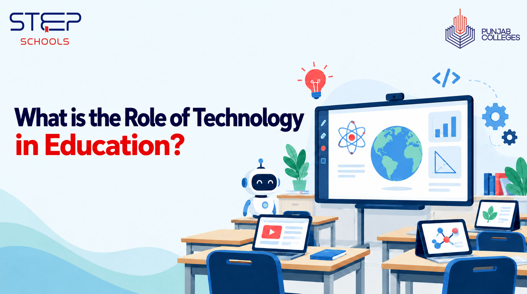 Explore the Role of Technology in Education