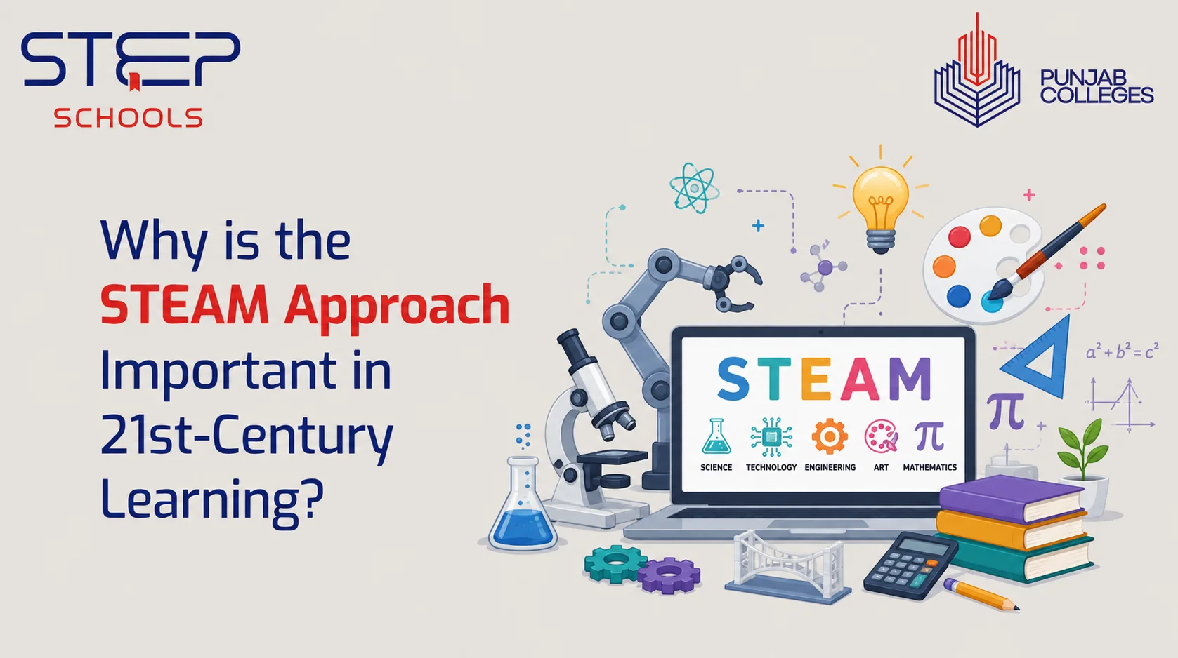 Role of STEAM Approach in 21st-Century Learning