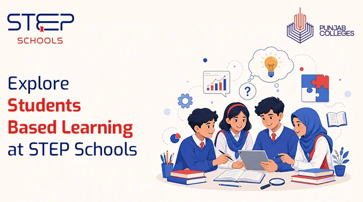 What is Students Based Learning at STEP Schools 